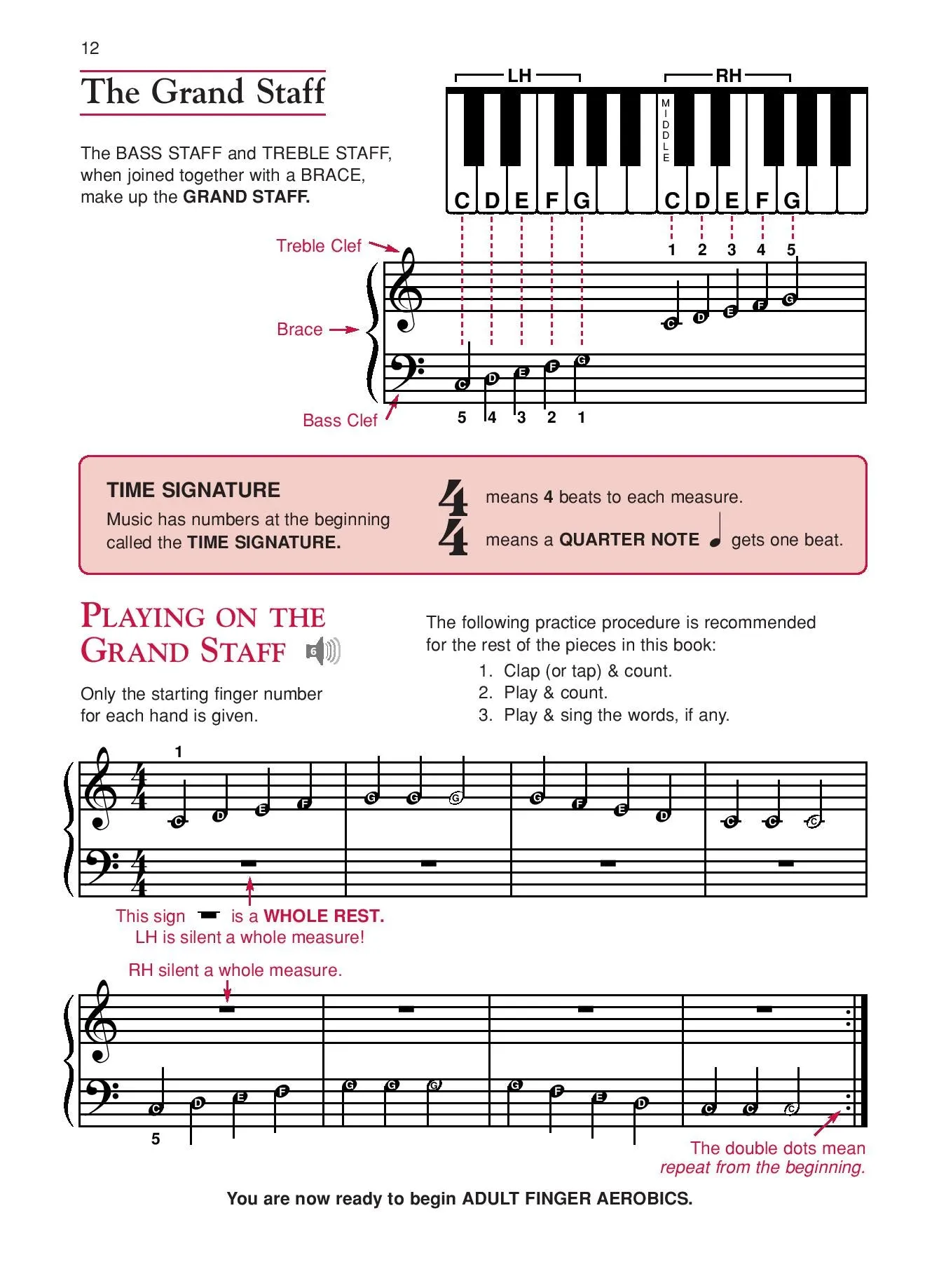 Alfred's Basic Adult Piano Course: Lesson Book 1