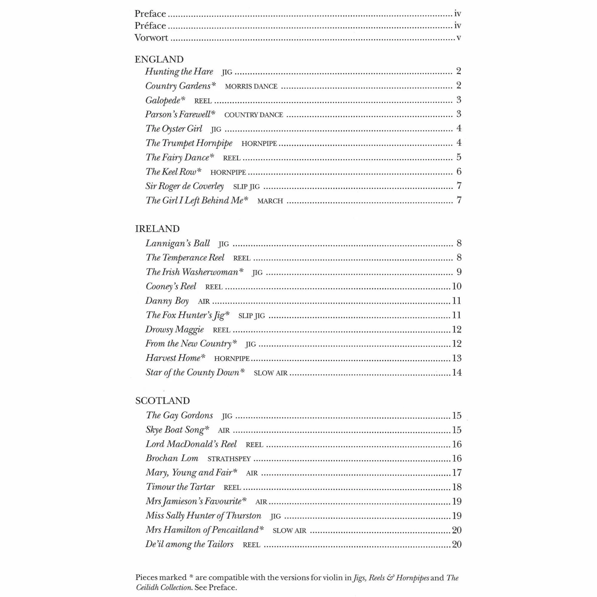 Jigs, Reels & More for Cello and Piano (Complete)
