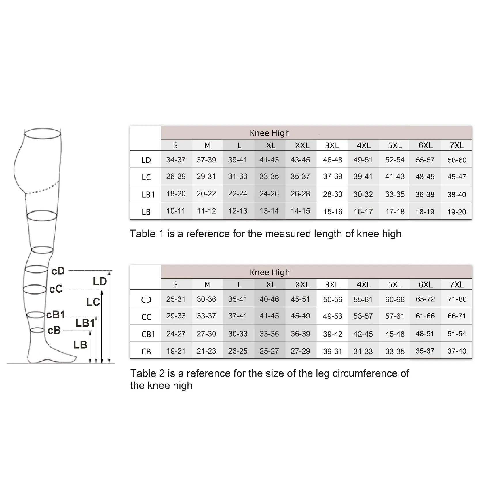 Medical Compression Stockings - Knee High - CCL 1 - 15-21mmHG - Open Toe