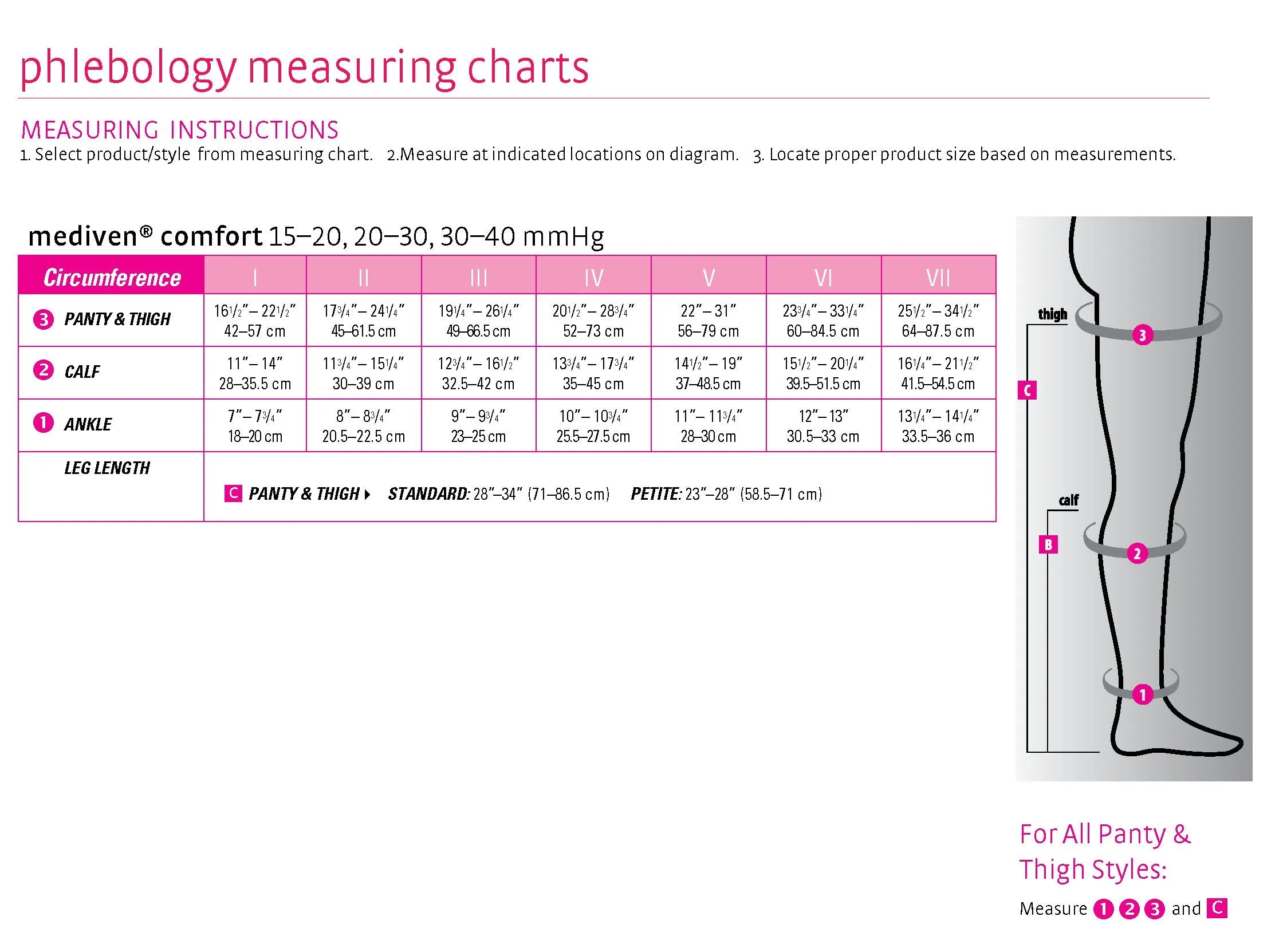 mediven comfort, 30-40 mmHg, Thigh High with Silicone Top-Band, Open Toe