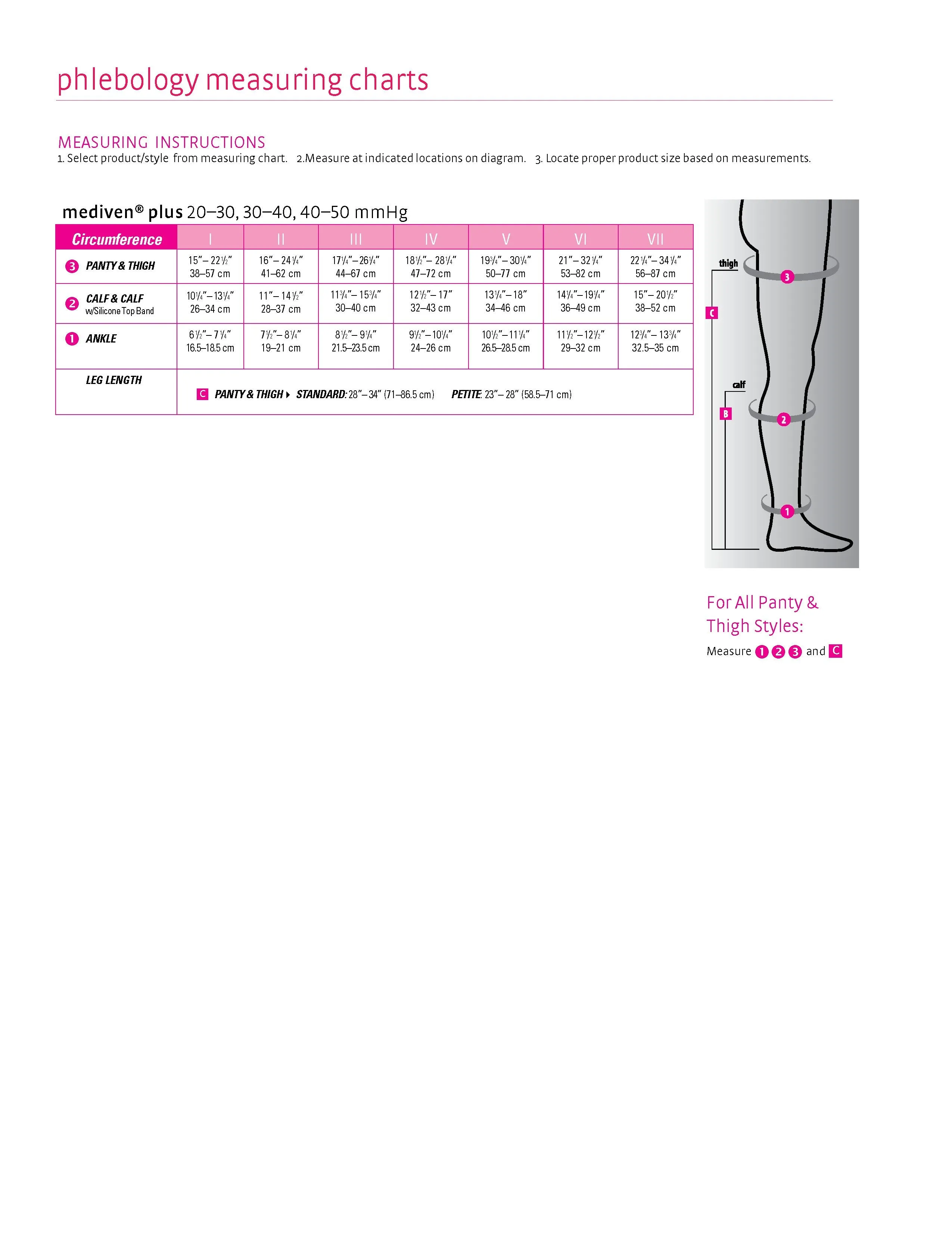 mediven plus, 30-40 mmHg, Thigh High, Open Toe