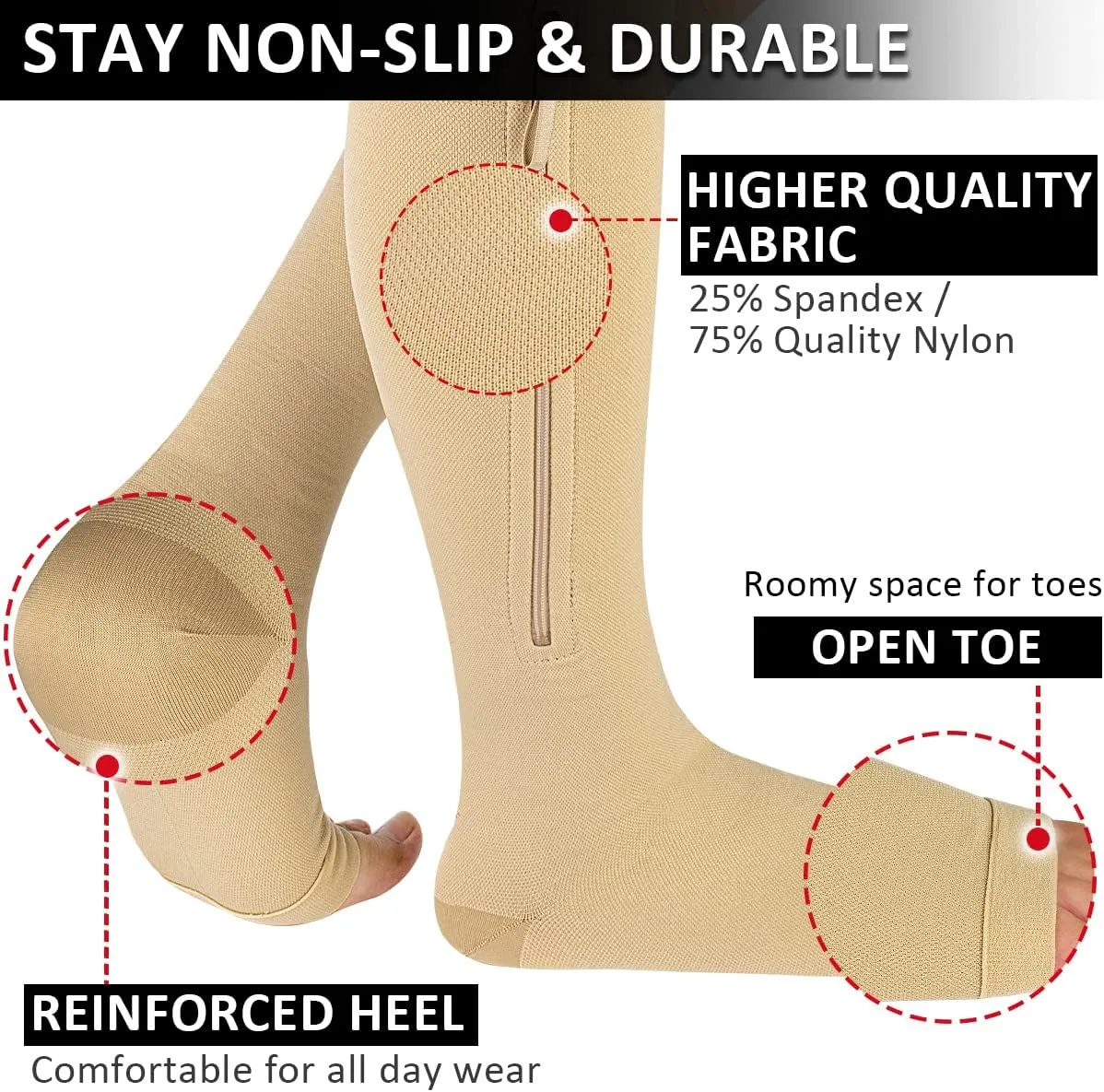 NEW Ailaka Medical Compression Socks with Zipper, Open Toe Knee High 15-20 mmHg Compression Socks for Women Men, Sz 2XL, 1 Pair